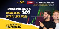 Orderblocks: The Secret To Profitability - The5ers Live Trading Room