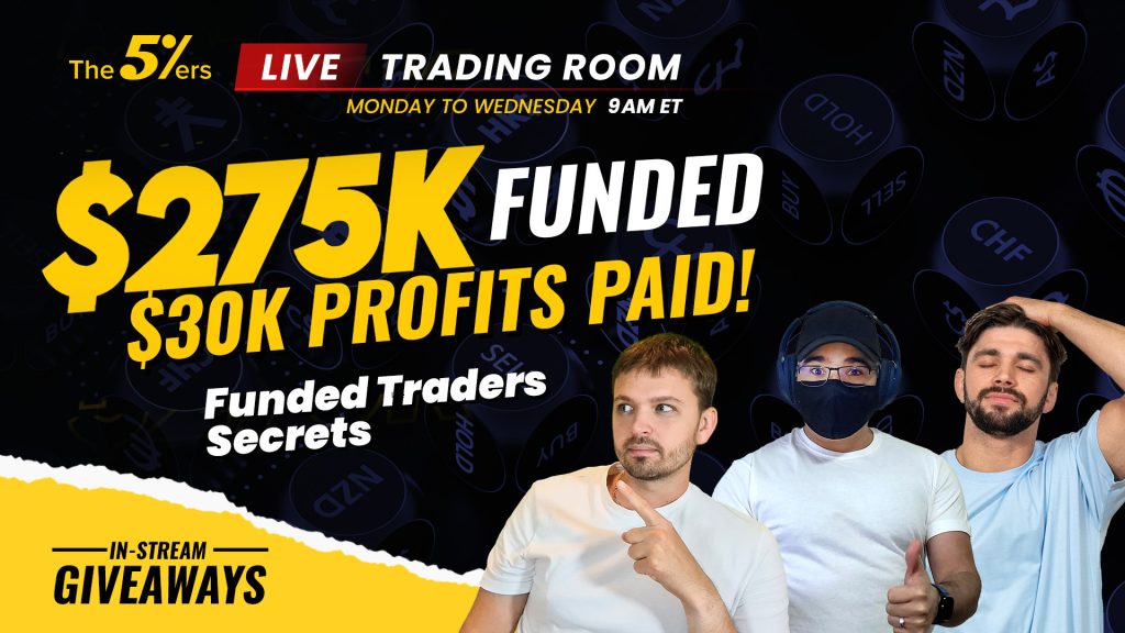 $275K Funded Trader Shares His Strategy For Success - The5ers Live ...