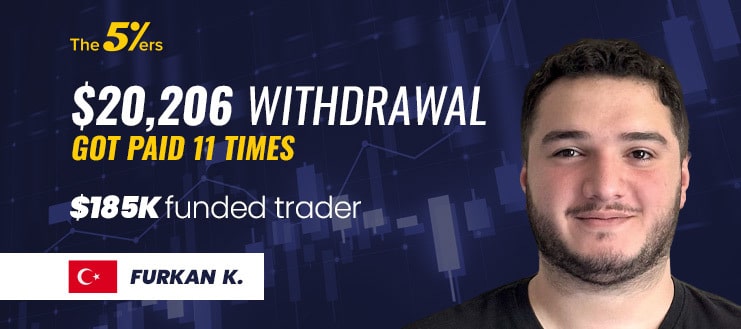 $185K Funded Trader Got Paid 11 Times and Withdrew $20,206 Overall