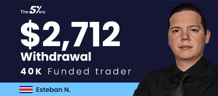 $40K Funded Trader Withdrew $2,712 & Scaled His Account 3 Times