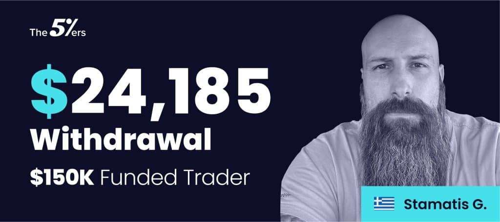 $150K Funded Trader Got Paid 6 times and Withdrew $24,185