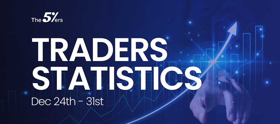 The5ers Traders Statistic ( Dec 24 – 31)