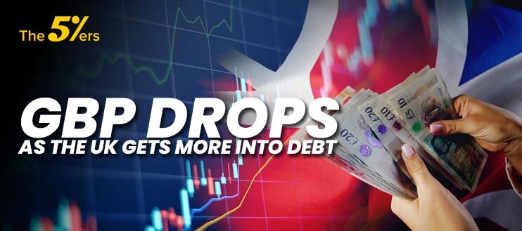 British Pound (GBP) Plummets: Urgent Economic Fallout and Strategic