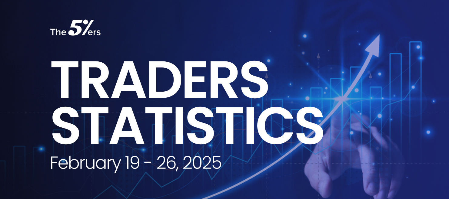 Weekly Trading Statistics: Feb 19 - 26, 2025