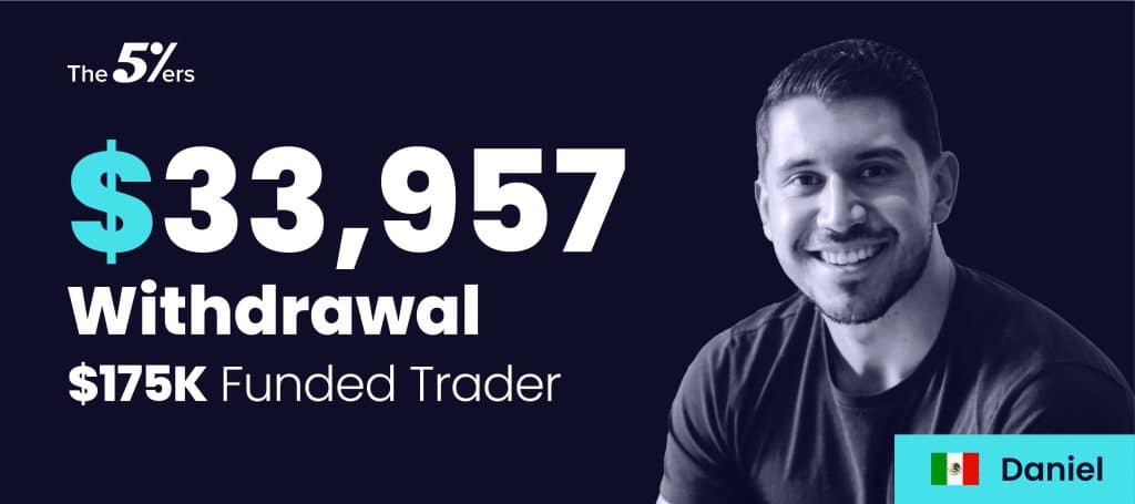 $175K Funded Trader Got Paid 6 times and Withdrew $33,957