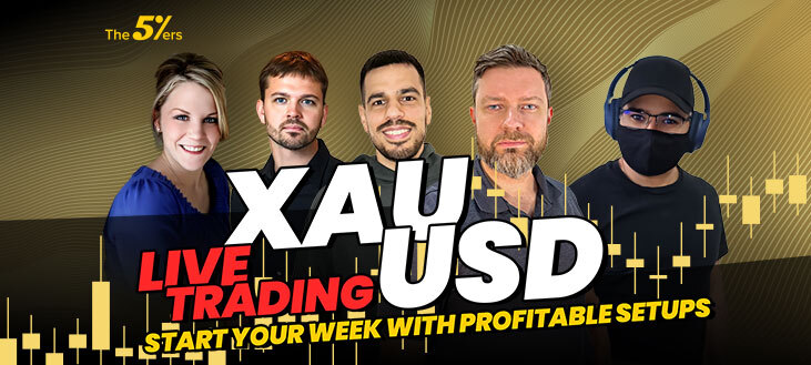 Gold & EUR/USD Weekly Kickoff