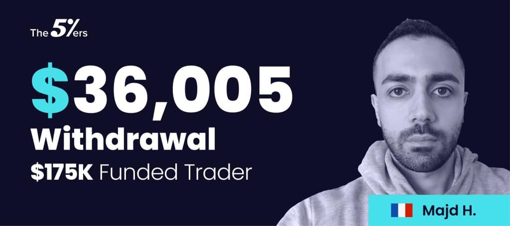 $175K Funded Trader Got Paid 9 times and Withdrew $36,005