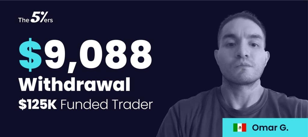 $125K Funded Trader Got Paid 10 times and Withdrew $9,088