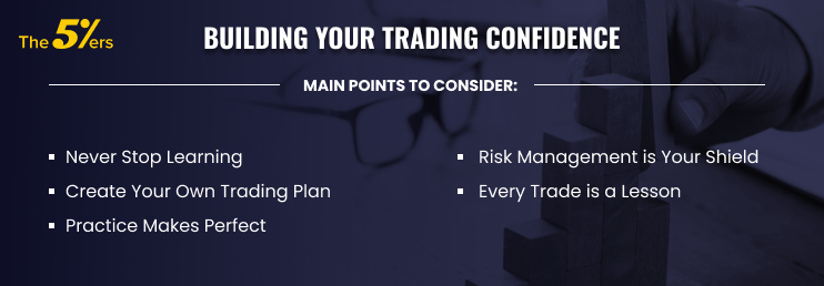 Building Your Trading Confidence