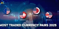 Most Traded Currency Pairs