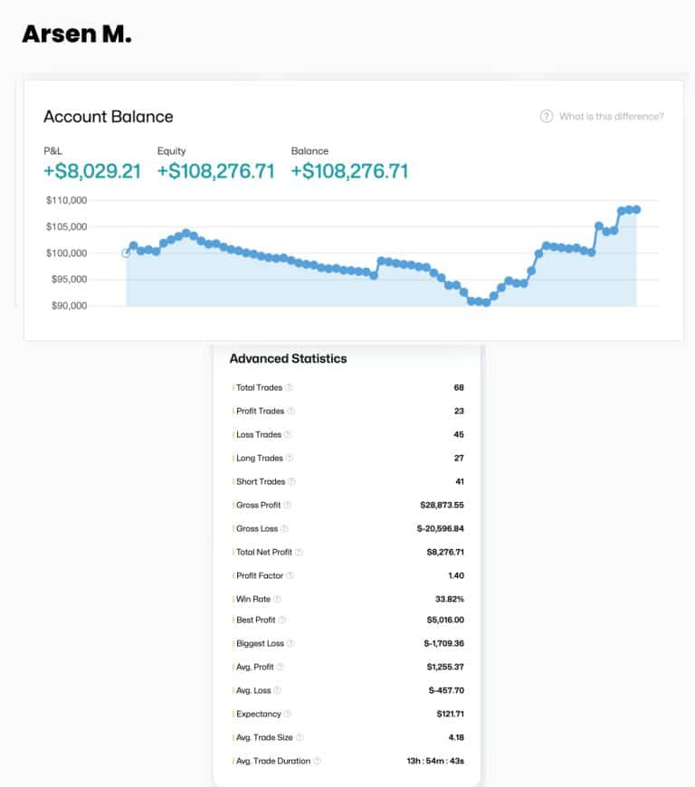 100K-High-Stakes-Step-1-768x870