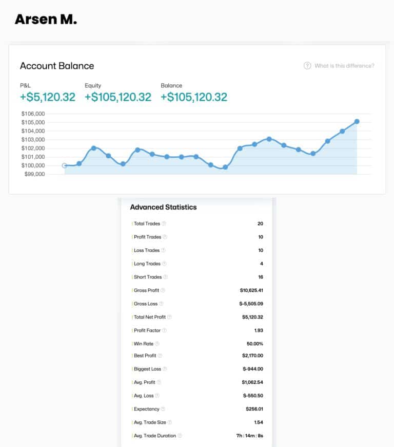 100K-High-Stakes-step-2-768x870