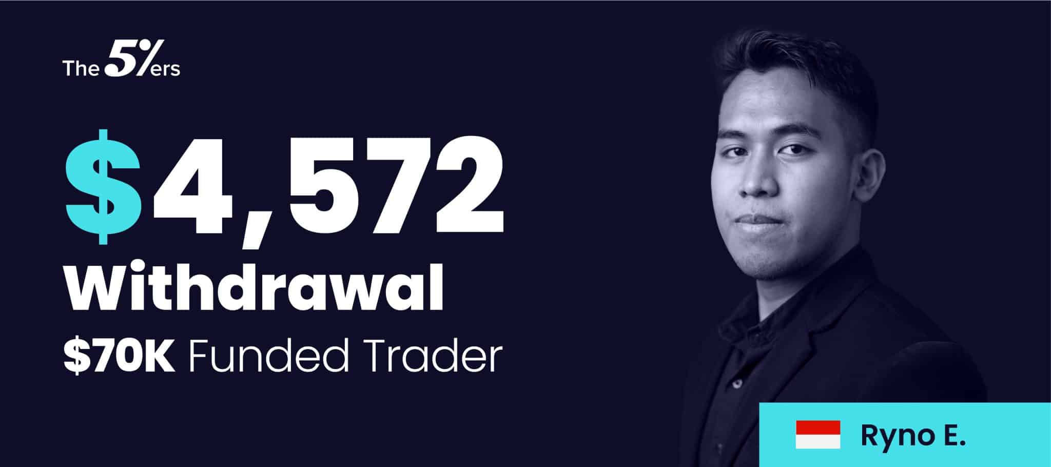 $70K Funded Trader Withdrew $4,572 While Scaling His Account