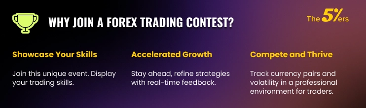 Why Join a Forex Trading Contest?