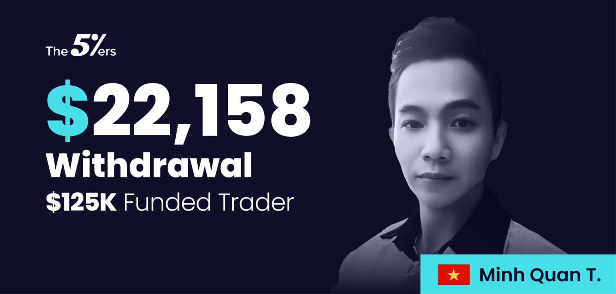 $125K Funded Trader Withdrew $22,158 While Scaling His Account