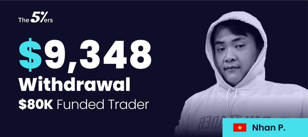 $80K Funded Trader Withdrew $9,348 While Scaling His Account Twice