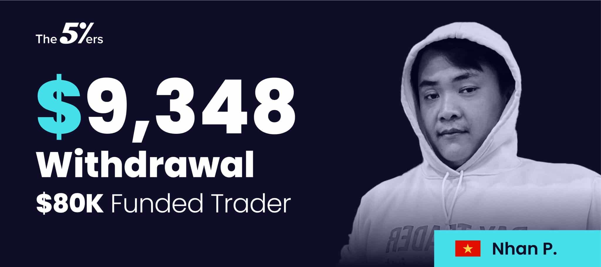 $80K Funded Trader Withdrew $9,348 While Scaling His Account Twice