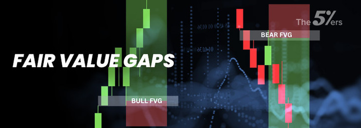 Fair Value Gaps - smc