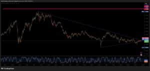 Geo-Shifts Power AUDUSD Rally