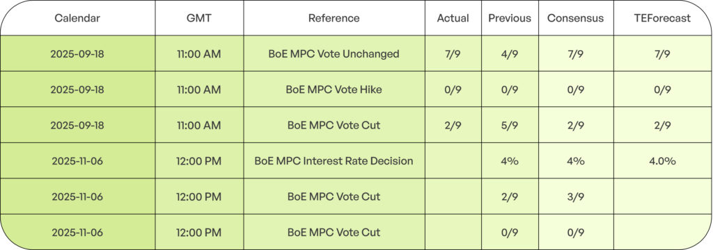 Canada's Ivey PMI: Strong Growth Signal 